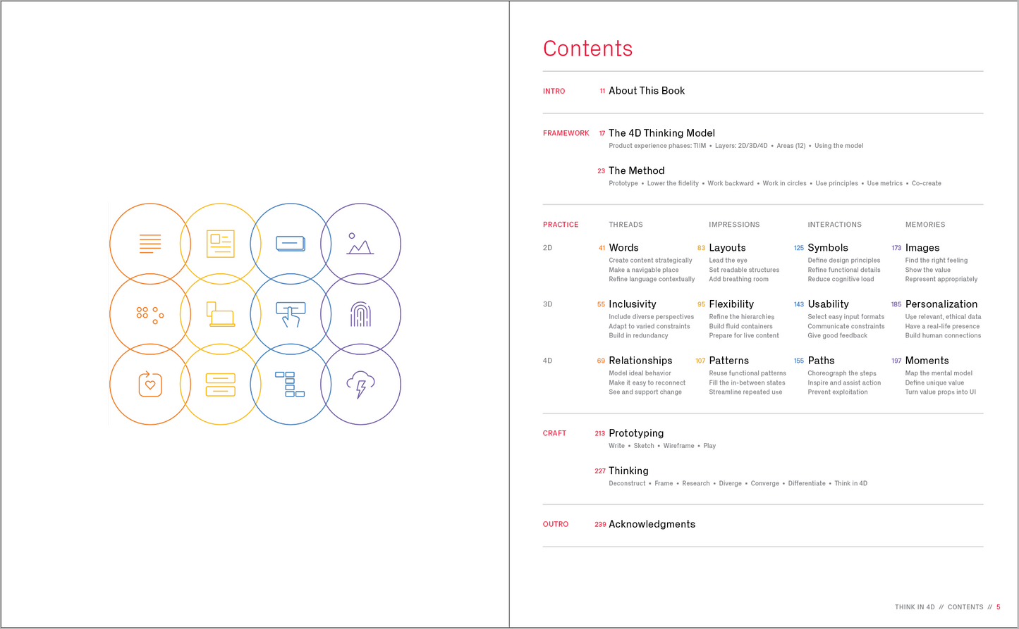 Think in 4D (eBook)